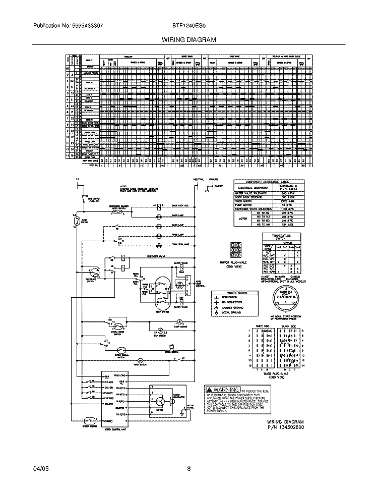 WIRING DIAGRAM Diagram and Parts List for BTF1240ES0  Crosley Washer