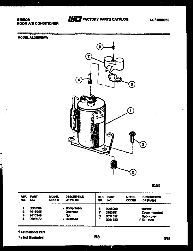 COMPRESSOR PARTS Diagram and Parts List for AL08B5EWA  Gibson Air Conditioner