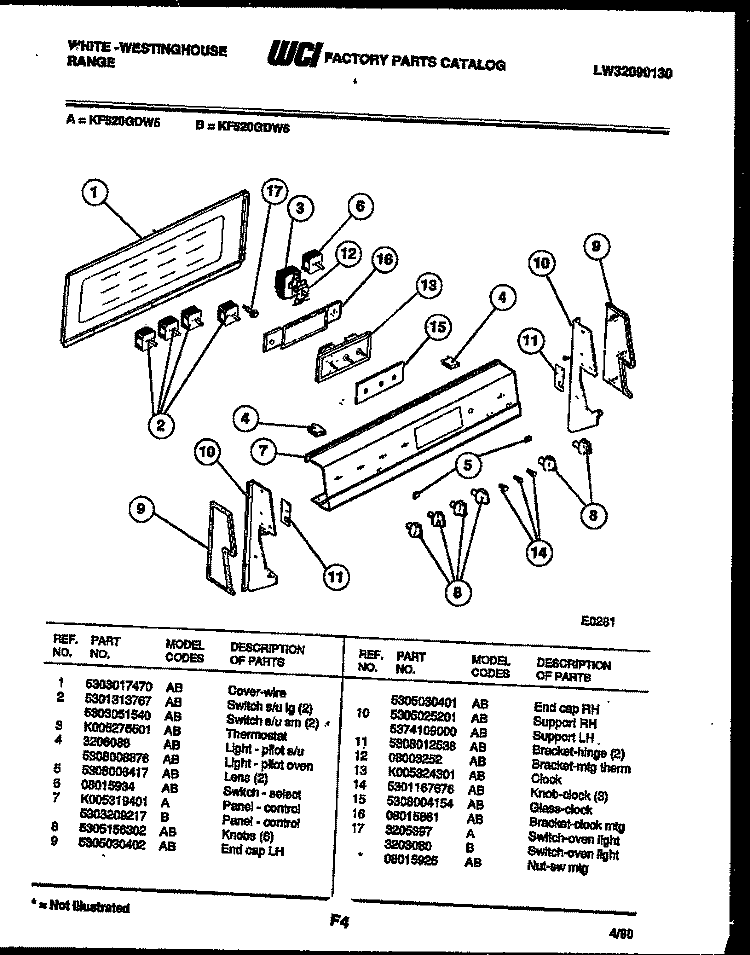 CONTROL PANEL Diagram and Parts List for KF520GDH6  Frigidaire Range