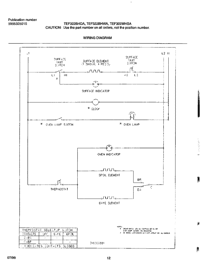 WIRING DIAGRAM Diagram and Parts List for TEF322BHDA  Tappan Range