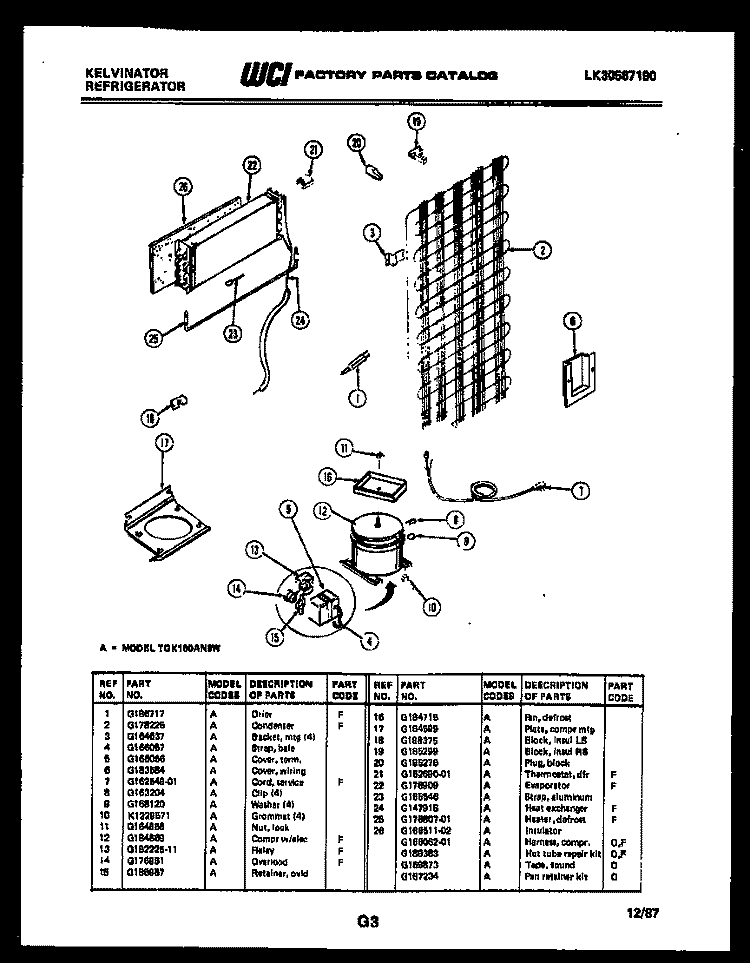 SYSTEM AND AUTOMATIC DEFROST PARTS Diagram and Parts List for TGK160AN6W  Kelvinator Refrigerator