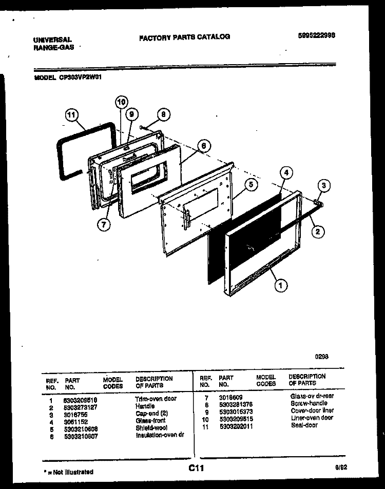 DOOR PARTS Diagram and Parts List for CP303VP2J01  Uni Range