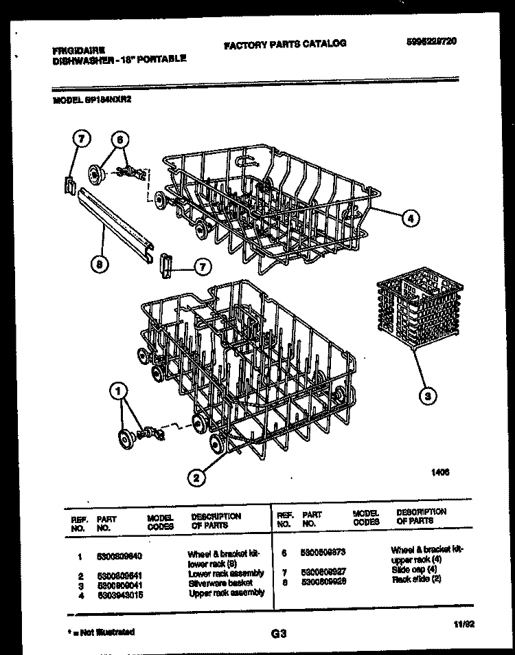 BACKGUARD Diagram and Parts List for KF590HDW7  Frigidaire Range