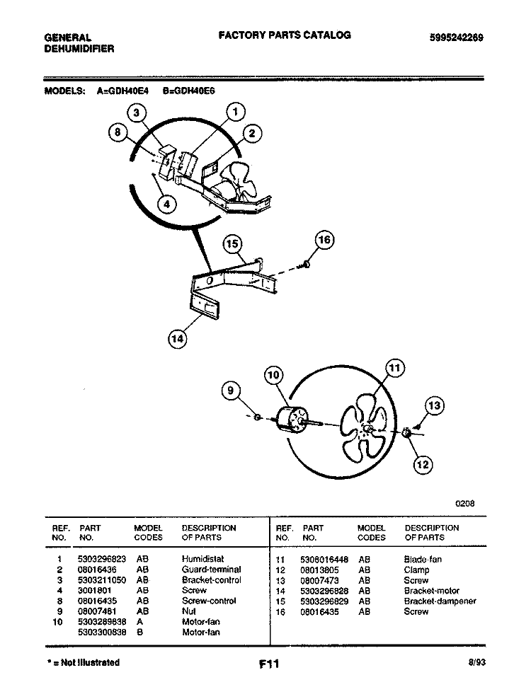 FAN Diagram and Parts List for GDH40E6  Frigidaire Dehumidifier