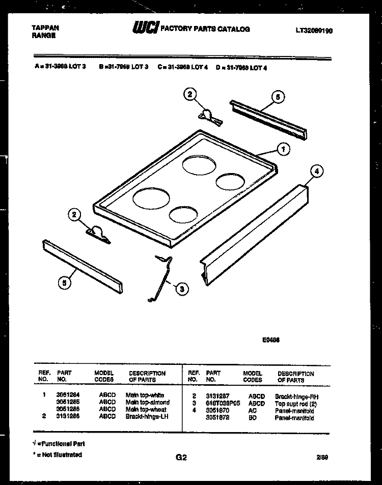 COOKTOP PARTS Diagram and Parts List for 14-3028-45-01  Tappan Cooktop