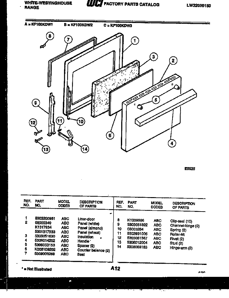 DOOR PARTS Diagram and Parts List for KF100KDH3  Frigidaire Range