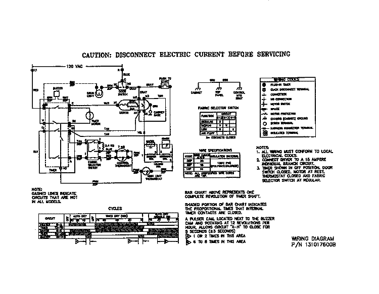 WIRING DIAGRAM Diagram and Parts List for FDG546RBT1  Frigidaire Dryer