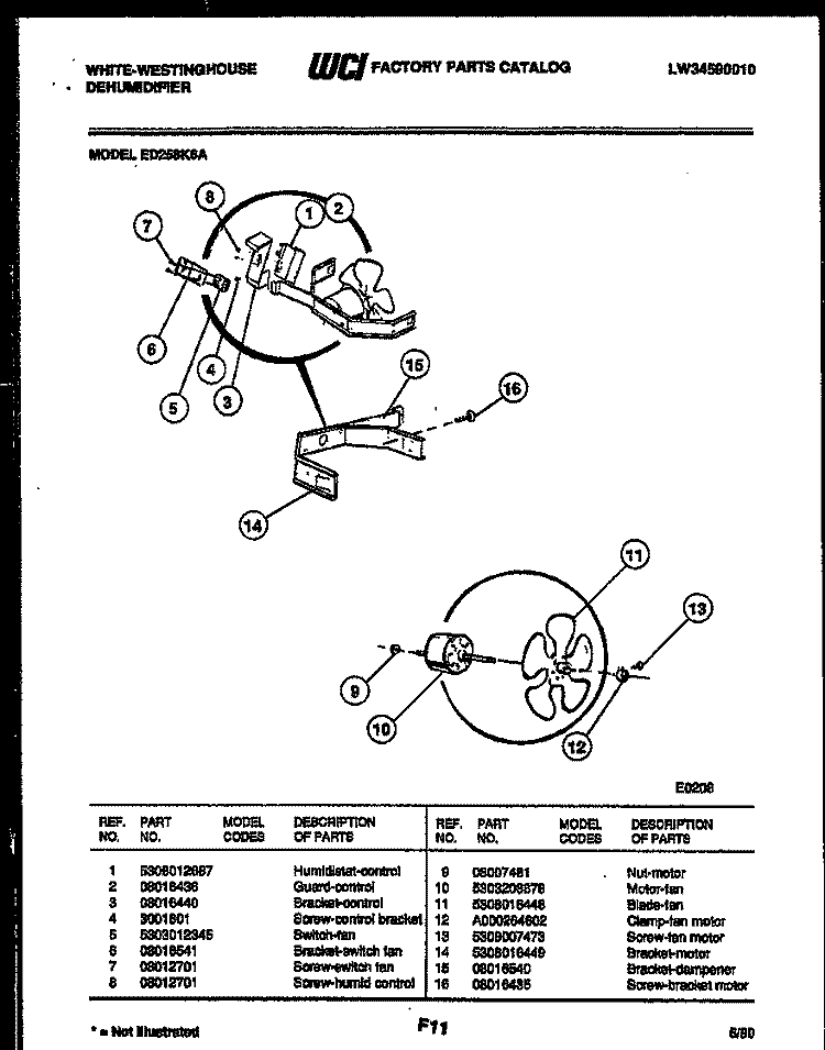 AIR CONTROL PARTS Diagram and Parts List for ED258K6A  Frigidaire Dehumidifier