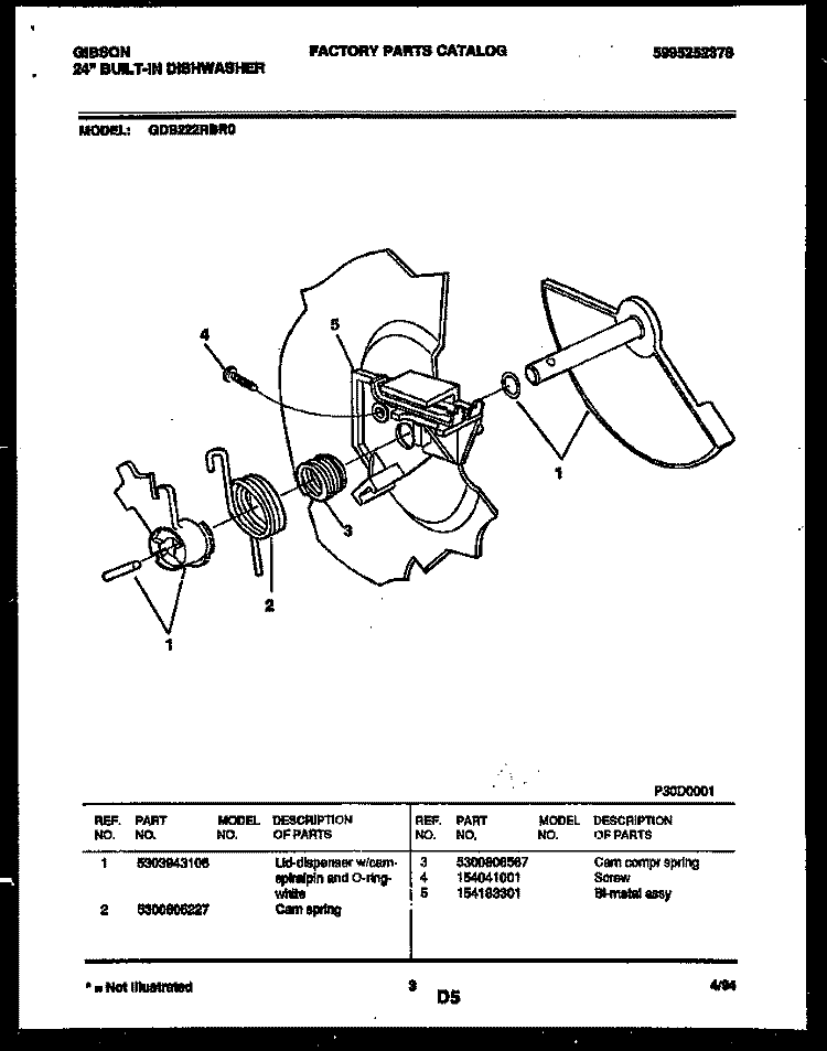 CAM Diagram and Parts List for GDB222RBR0  Gibson Dishwasher
