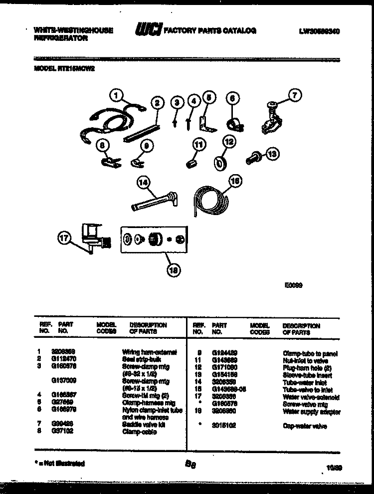 ICE MAKER INSTALLATION PARTS Diagram and Parts List for RT215MCW2  Frigidaire Refrigerator