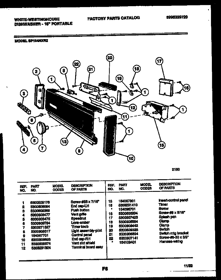 CONSOLE AND CONTROL PARTS Diagram and Parts List for SP184NXR2  Frigidaire Dishwasher