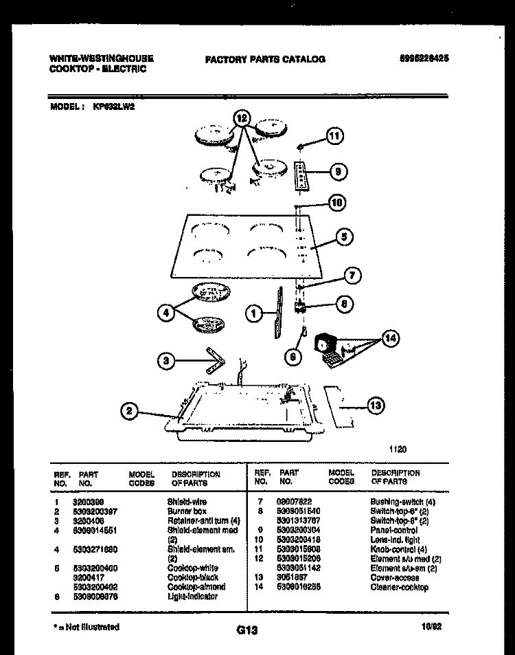 COOKTOP PARTS Diagram and Parts List for KP632LW2  Frigidaire Cooktop