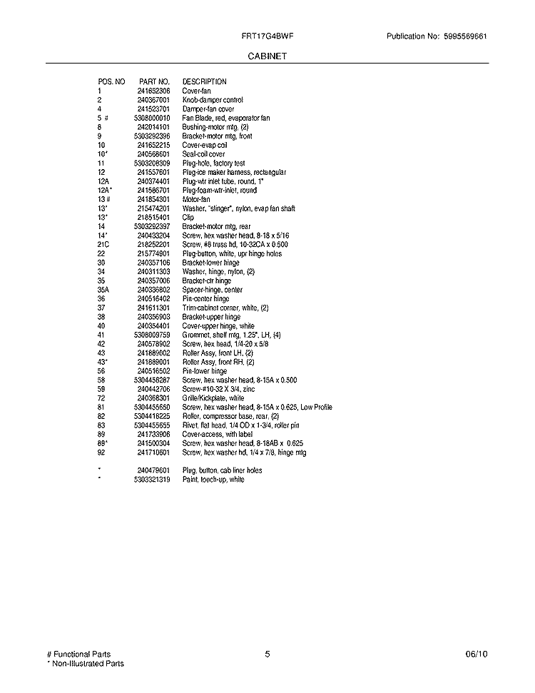 CABINET Diagram and Parts List for FRT17G4BWF  Frigidaire Refrigerator