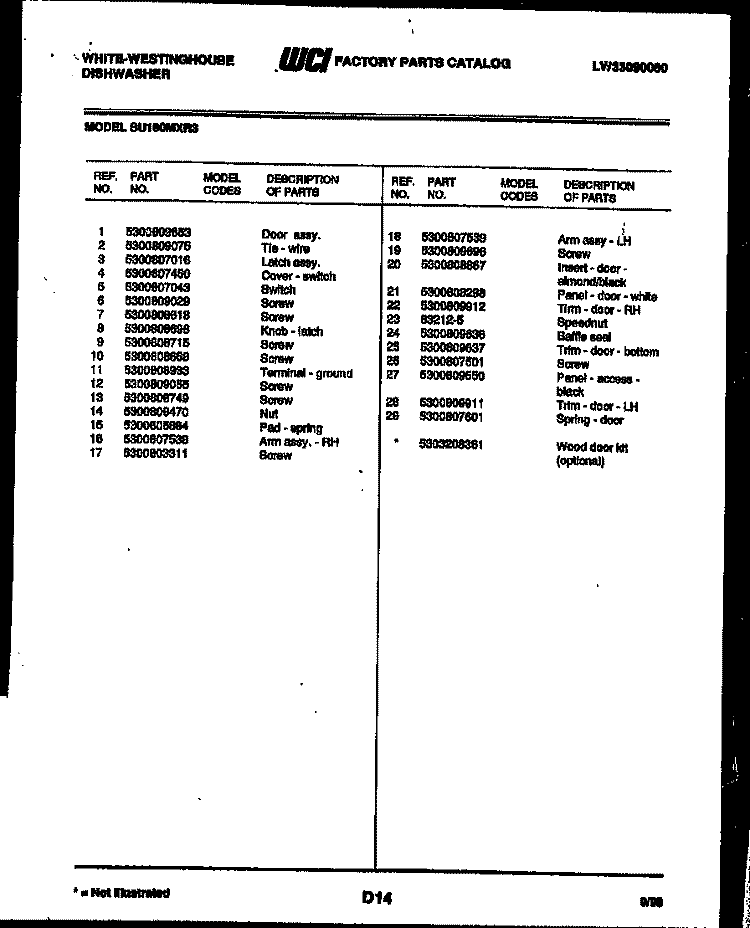 DOOR PARTS Diagram and Parts List for GF201KXD2  Frigidaire Range