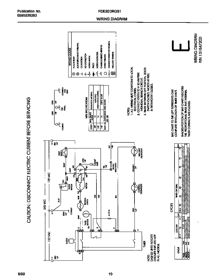 131847200 WIRING DIAGRAM Diagram and Parts List for FDEB23RGS1  Frigidaire Dryer