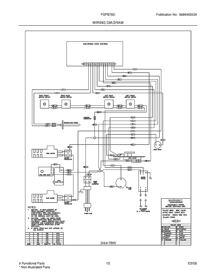 WIRING DIAGRAM Diagram and Parts List for FGFB75DBF  Frigidaire Range