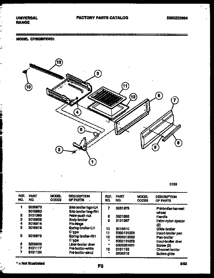 BROILER DRAWER PARTS Diagram and Parts List for CP302BP2Y1  Frigidaire Range
