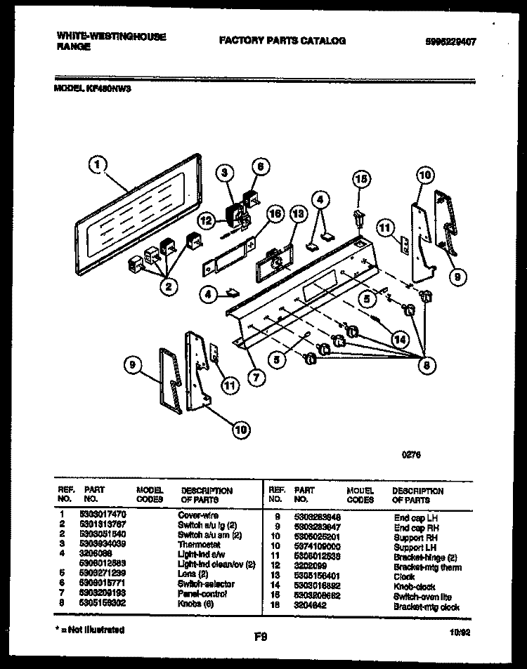 CONTROL PANEL Diagram and Parts List for KF480ND3  Frigidaire Range