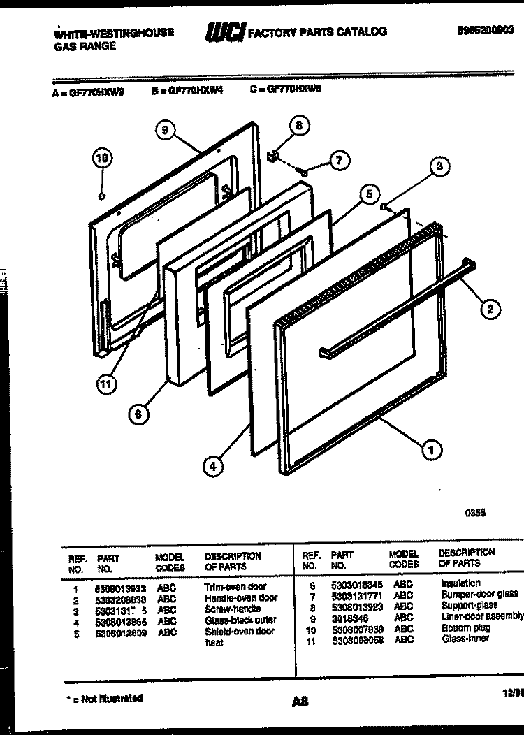 DOOR PARTS Diagram and Parts List for GF770HXD5  Frigidaire Range