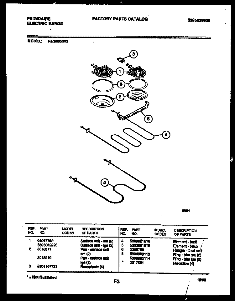 BROILER PARTS Diagram and Parts List for RE36BNL3  Frigidaire Range