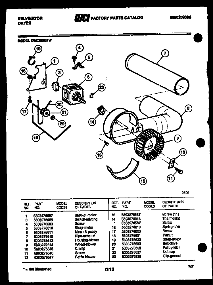 MOTOR AND BLOWER Diagram and Parts List for DEC300G1D  Kelvinator Dryer