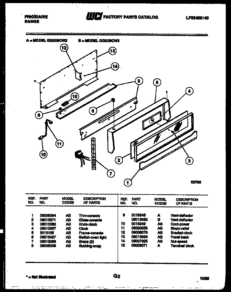 CONTROL PANEL Diagram and Parts List for GG32BCL2  Frigidaire Range