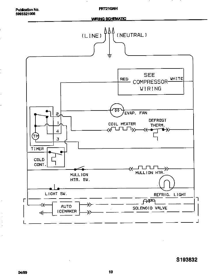 WIRING DIAGRAM Diagram and Parts List for FRT21GNHW0  Frigidaire Refrigerator