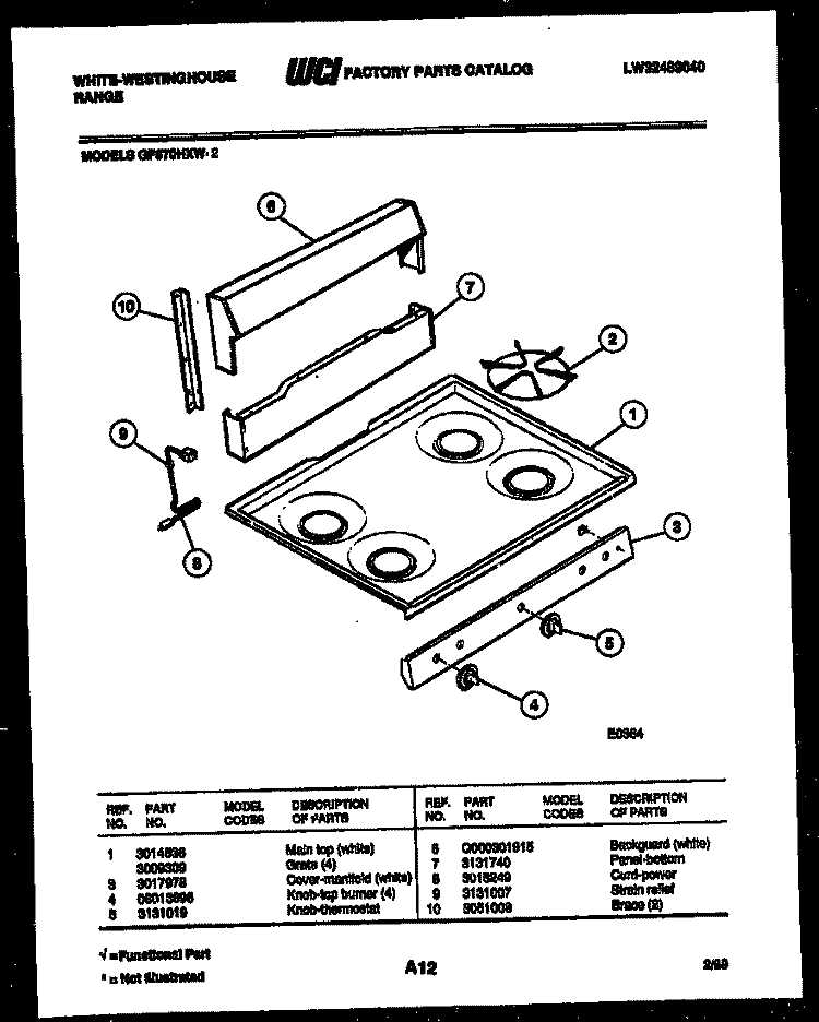 COOKTOP PARTS AND BACKGUARD Diagram and Parts List for GF670HXW2  Frigidaire Range