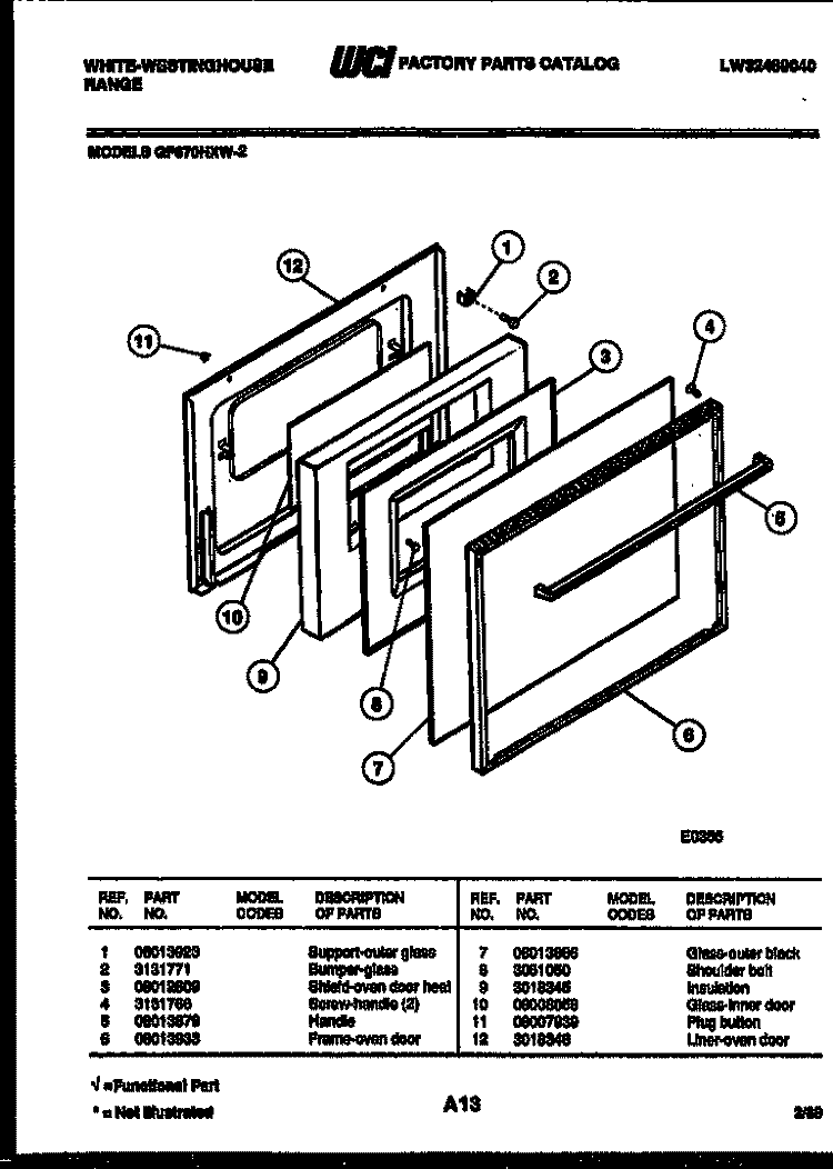 DOOR PARTS Diagram and Parts List for GF670HXW2  Frigidaire Range