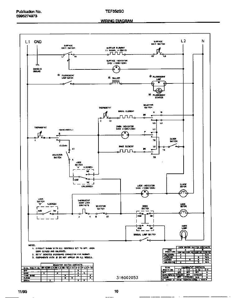 WIRING DIAGRAM Diagram and Parts List for TEF352SCWB  Tappan Range