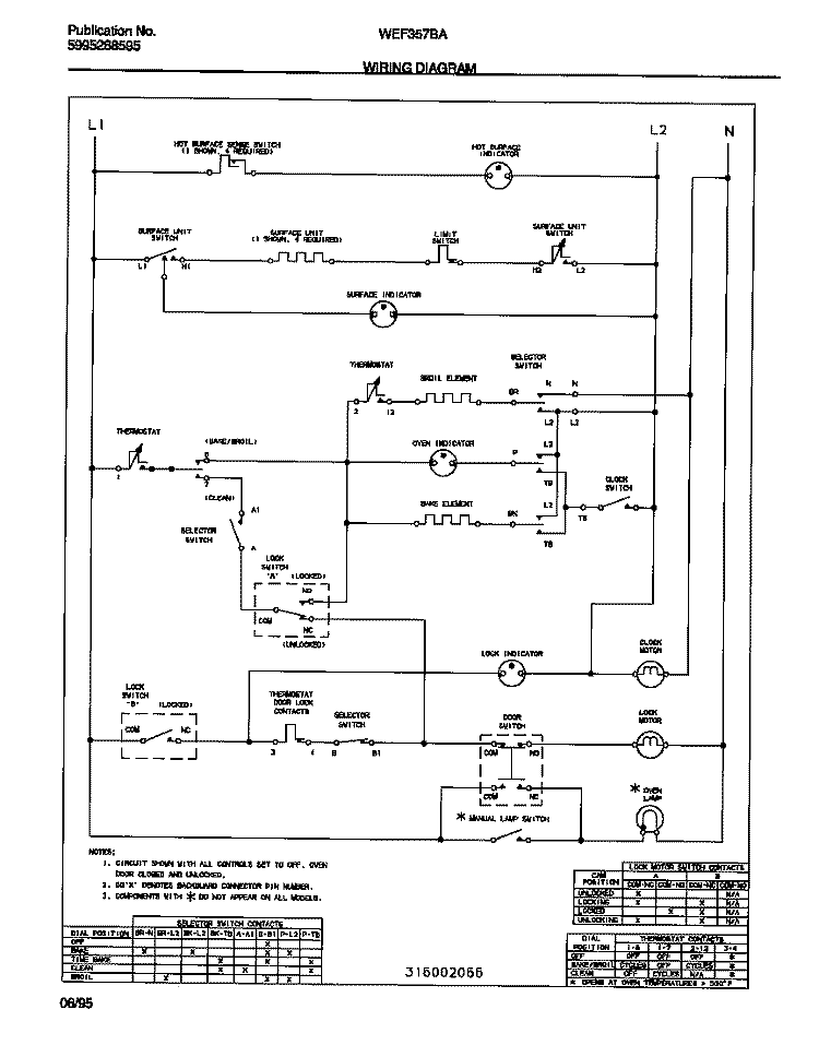 WIRING DIAGRAM Diagram and Parts List for WEF357BAWB  Frigidaire Range