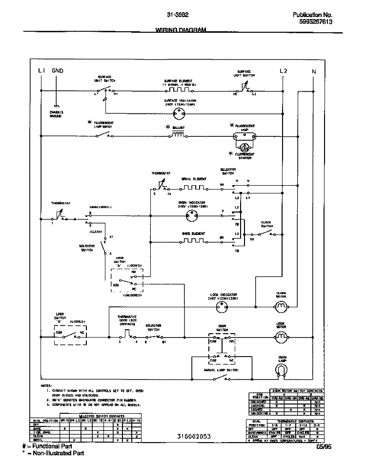 WIRING DIAGRAM Diagram and Parts List for 31-3962-23-03  Tappan Range