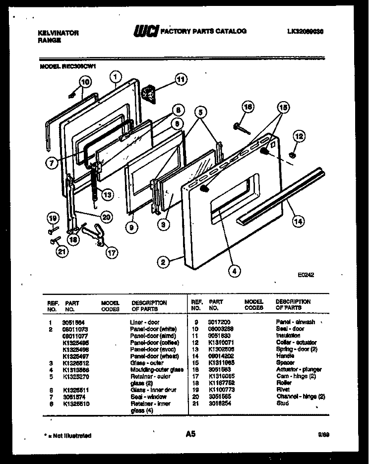 DOOR PARTS Diagram and Parts List for REC306CV1  Kelvinator Range