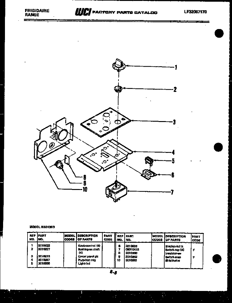 CONTROL PANEL Diagram and Parts List for RBD139D0  Frigidaire Cooktop