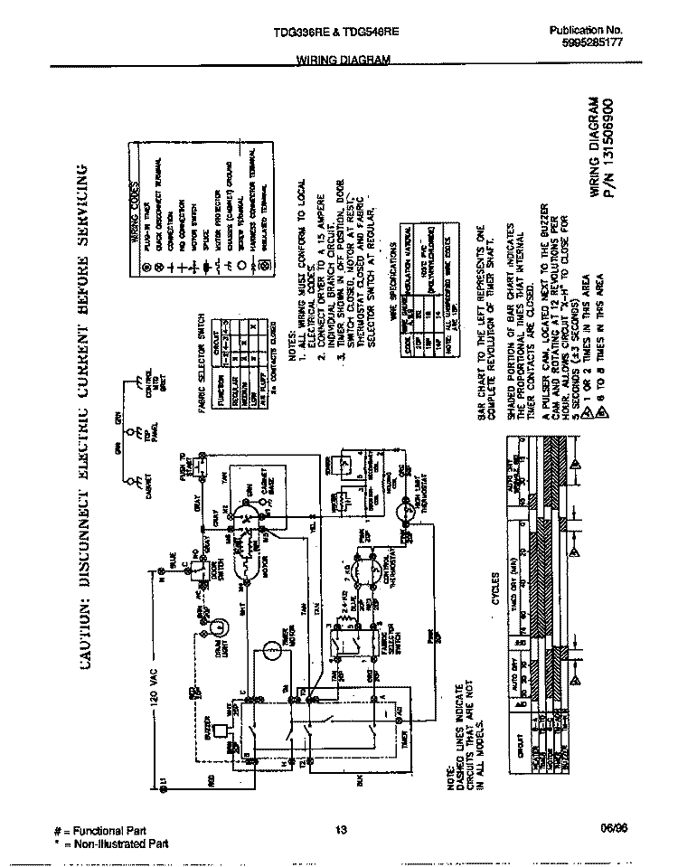 WIRING DIAGRAM Diagram and Parts List for TDG336REW0  Tappan Dryer