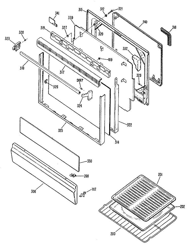 Section Diagram and Parts List for JGBP24GEN5  General Electric Range