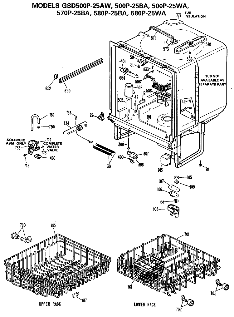 Section Diagram and Parts List for GSD580P-25WA  General Electric Dishwasher