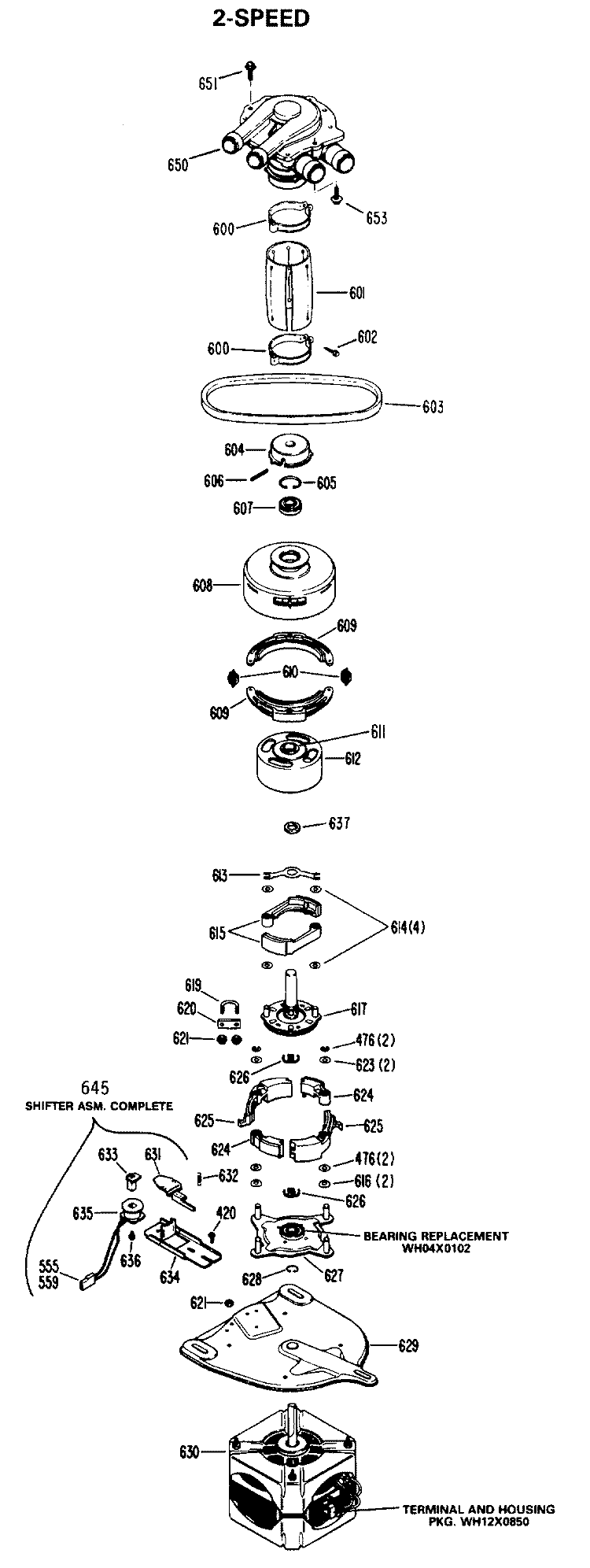 2 - SPEED Diagram and Parts List for WLW3700BPL  Hotpoint Washer