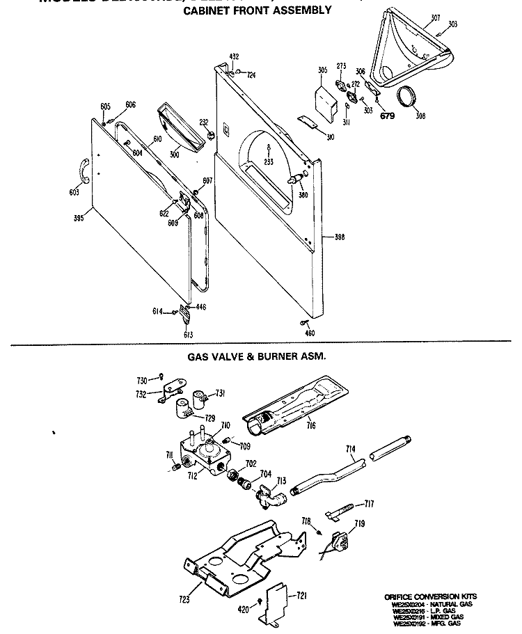 CABINET FRONT ASSEMBLY Diagram and Parts List for DLL2650RBL  Hotpoint Dryer