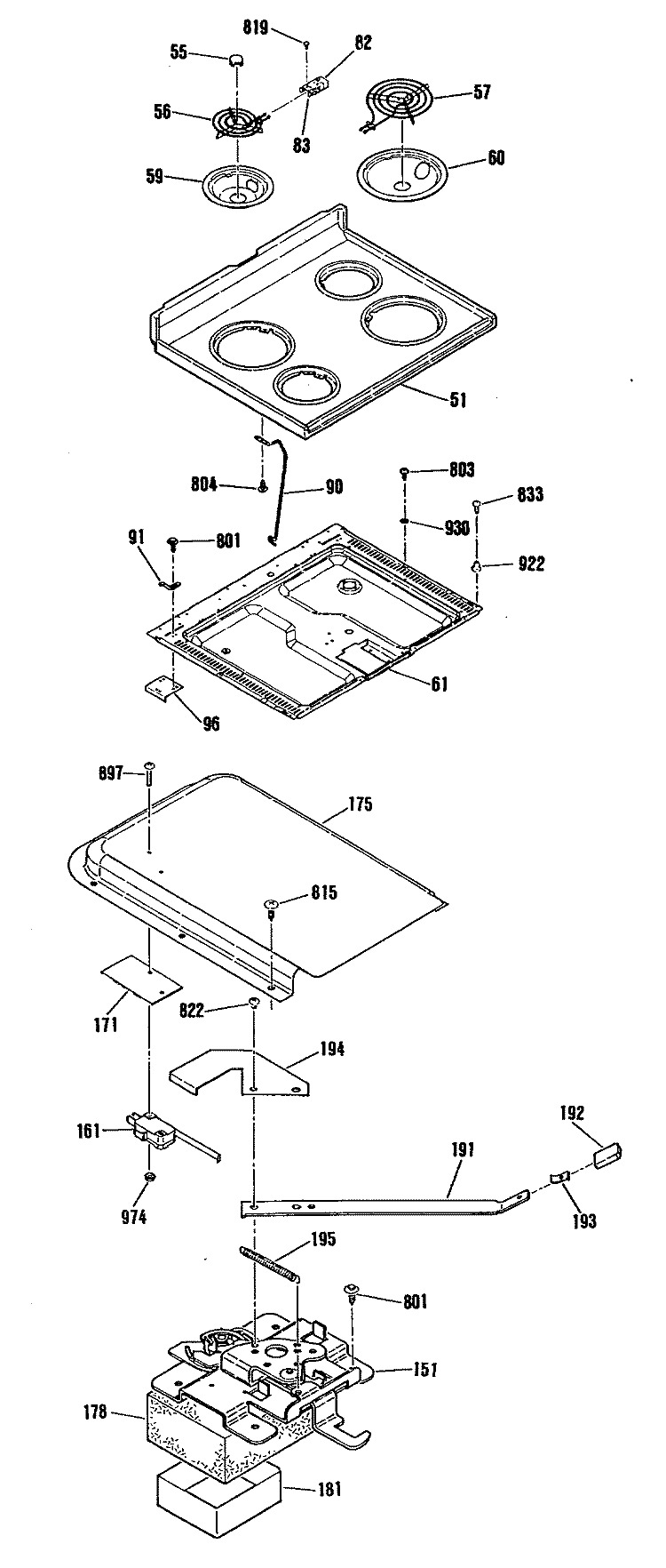 Section Diagram and Parts List for L3B325GL3  General Electric Range