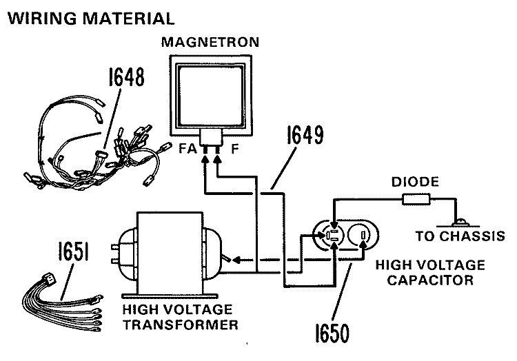 WIRING MATERIAL Diagram and Parts List for JE1465G01  General Electric Microwave