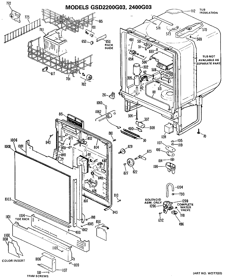 Section Diagram and Parts List for GSD2200G03  General Electric Dishwasher