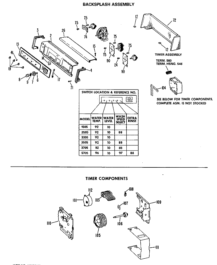 BACKSPLASH ASSEMBLY Diagram and Parts List for WRW3705MAL  General Electric Washer