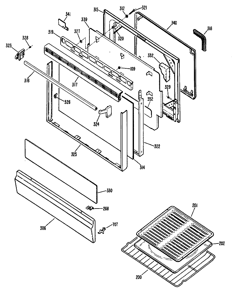 Section Diagram and Parts List for RGB744GEN2  Hotpoint Range