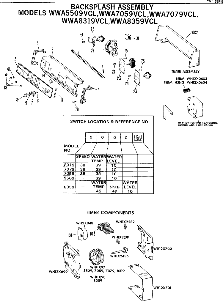 BACKSPLASH ASSEMBLY Diagram and Parts List for WWA8319VCL  General Electric Washer