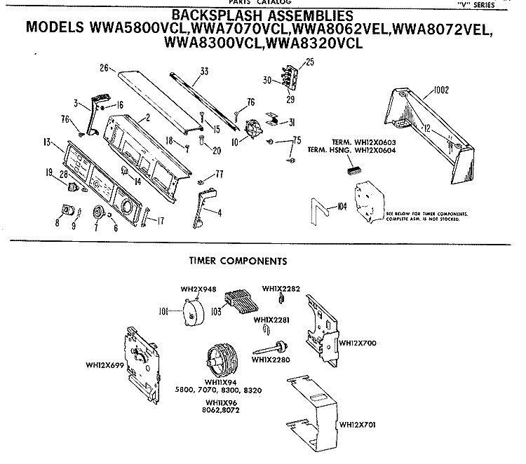 BACKSPLASH ASSEMBLIES Diagram and Parts List for WWA8300VCL  General Electric Washer