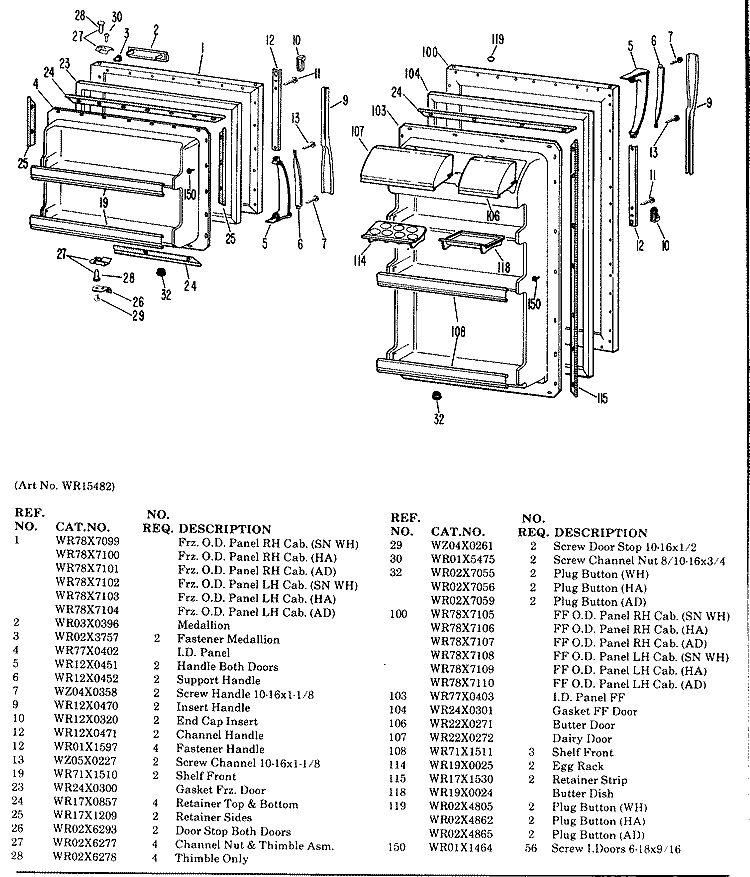 Section Diagram and Parts List for TBFM17VAB  General Electric Refrigerator