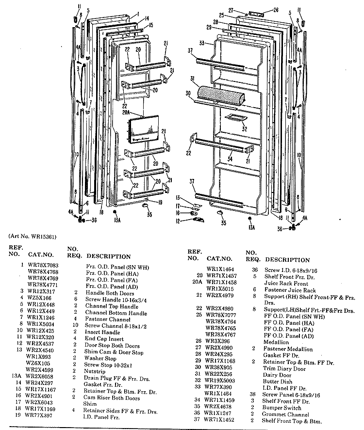 REFRIGERATOR DOORS Diagram and Parts List for TFF24ZAC  General Electric Refrigerator