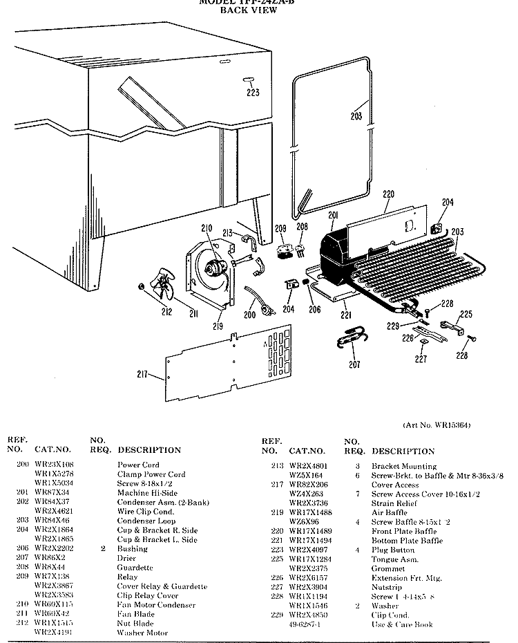 BACKVIEW Diagram and Parts List for TFF24ZAC  General Electric Refrigerator