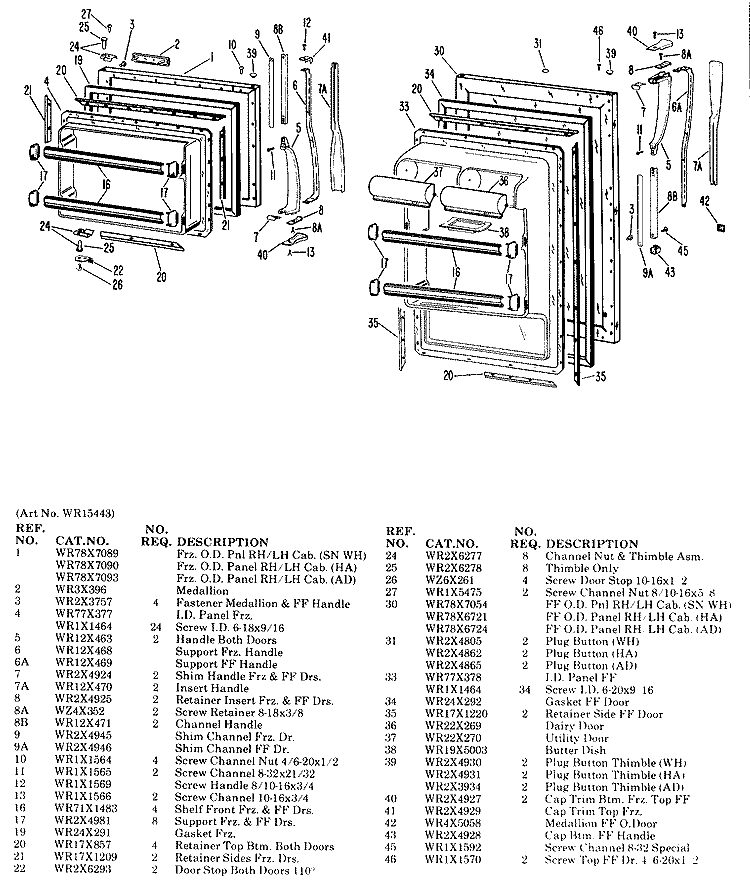 Section Diagram and Parts List for TBFM21VAB  General Electric Refrigerator